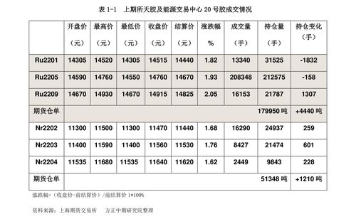 化學(xué)實(shí)驗(yàn)室耗材清單 耗材是什么